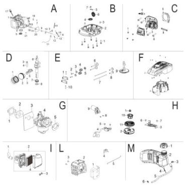 Esploso ricambi Rasaerba a scoppio ATTILA AT 5525 SQE